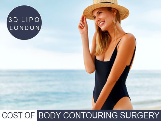 Illustration of a body contouring surgery discussion, emphasizing the financial aspects and various pricing structures involved
